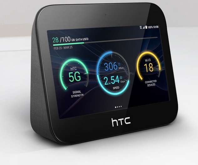 HTC 5G hub