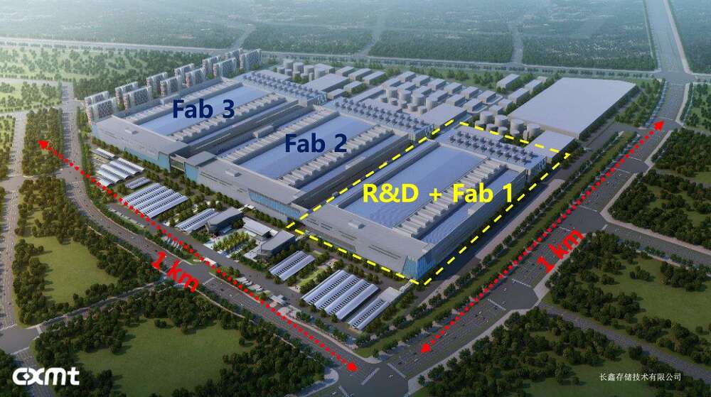 ChangXin Memory thusfar completed the R&D and Fab 1. (Source: ChangXin Memory)