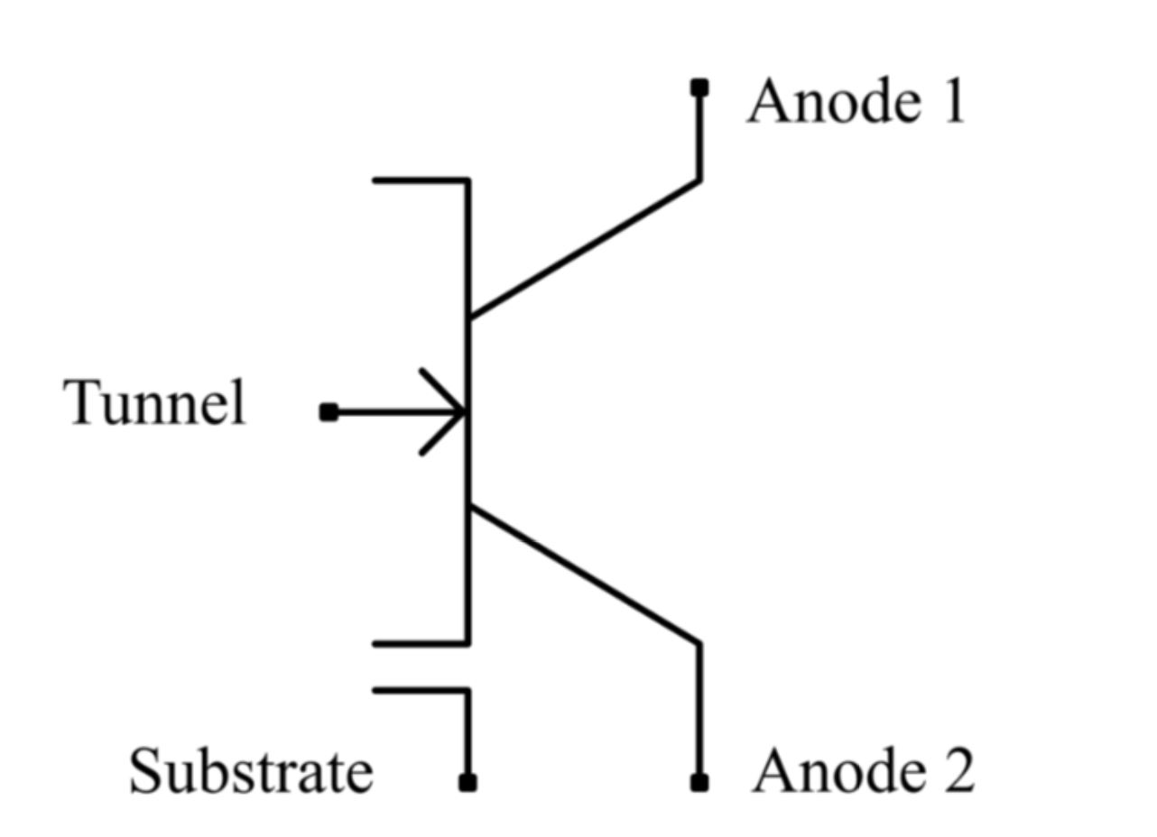 Bizen circuit symbol