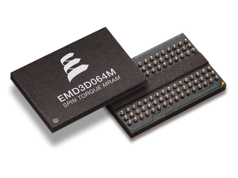 Everspin IC